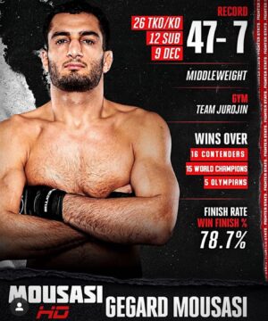 Gegard Mousasi Instagram - @apemanstrong