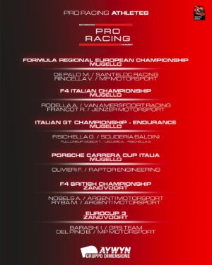 Giancarlo Fisichella Instagram - Busy weekend for Pro Racing Motorsport Academy between 🇮🇹 and 🇳🇱

#ProRacingDrivers #RoadToF1 #FRECA #F4 #CIGT #PCCI