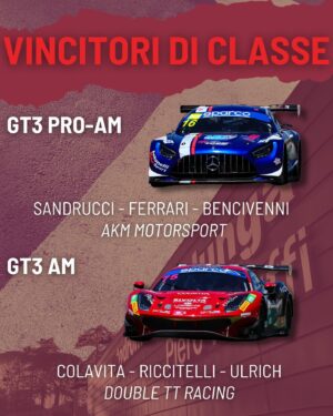 Giancarlo Fisichella Instagram - 