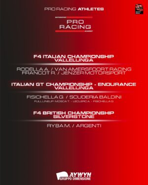 Giancarlo Fisichella Instagram - 🏛️WELCOME HOME🏛️

It’s home soil race event for Pro Racing! Giancarlo’s 2024 begins at Vallelunga. For the F4 drivers will be the 3rd round of the championship.

🇬🇧 Matus will be racing in the legendary Silverstone Circuit 

#proracingdrivers #ferrari #endurance #f4 #home #rome #silverstone