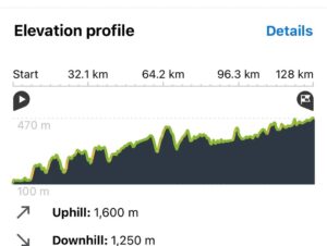 Grayson Perry Instagram - Toughest day so far, 128 lumpy km from Argenton to Aubusson in 30C  , a landslide, factor 50, I'm with a hardy bunch, average age 60