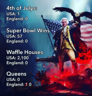 Greg Hardy Instagram - Merica!!! Credit for Og post goes to @mickmaynard2 not saying I don’t love the UK cause I do buttttttttttt🤷🏽‍♂️ if there was ever a time to look at the score board it’s the 4th lol happy holidays guys and gals love ya