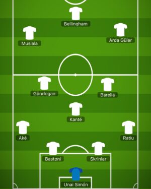 Gustavo Hofman Instagram - Doze jogos, 34 gols, nenhum 0x0 e belas partidas. A primeira rodada da @EURO2024 foi muito boa. Escalei minha seleção do torneio até aqui. Qual é a sua?

Unai Simón (Espanha), Andrei Ratiu (Romênia), Milan Skriniar (Eslováquia), Alessandro Bastoni (Itália) e Nathan Aké (Holanda); N’Golo Kanté (França), Nicolò Barella (Itália) e Ilkay Gündogan (Alemanha); Arda Güler (Turquia), Jamal Musiala (Alemanha) e Jude Bellingham (Inglaterra)

#Euro2024