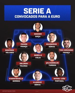 Gustavo Hofman Instagram - Qual liga teria a seleção mais forte com os convocados para a Euro?

Gustavo Hofman montou as escalações!

#FutebolNaESPN

#futebol #laliga #premierleague #ligue1 #seriea #bundesliga #euro2024 #eurocopa
