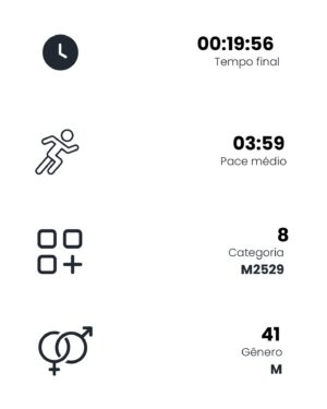 Hebert Conceicao Sousa Instagram - Nike Run 2024 🎖️🏃🏽‍♂️
Uma honra fazer parte dessa família!🫶
Até a proxima!! 10km sub40…

@nikerunning
@nike