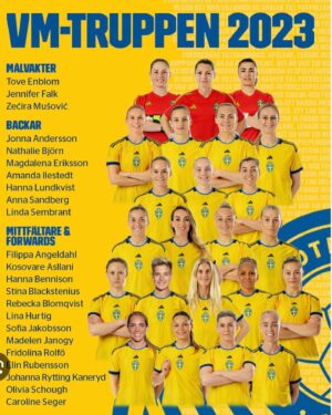 Helena af Sandeberg Instagram - ÅTTONDELSFINAL 💛⚽️💙
Livets bästa morgon!
Ni är drottningar allihop!👑
In i kaklet!🇸🇪👊🏻🇸🇪
GO @swewnt !!!💙⚽️💛⚽️💙⚽️💛

#swewnt #vm23 #🇸🇪⚽️❤️