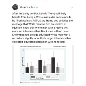 Ibram X. Kendi Instagram - Innocent when proven guilty.

Source: https://sociologicalscience.com/download/vol_11/january/SocSci_v11_42to66.pdf