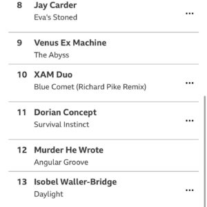 Isobel Waller-Bridge Instagram - Thank you @tomravo (!) @bbc6music for giving Daylight a spin on your show 🫶🫶🫶✨