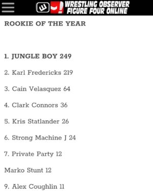 Jack Perry Instagram - I’m honored to be the Wrestling Observer’s rookie of the year. It’s been a wild one. I’ve come a long way, and have a long way to go.