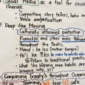 Jamaica Heolimeleikalani Osorio Instagram - Protecting Oceania. Day 3. 

Day three was all about the fiery canoe sisters for me ❤️❤️❤️🔥🔥🔥

Mana’o of the day: 
1.Resist reflect reframe remix — @katerina_teaiwa 
2. Make island a verb. Let us island the earth. - Teresia Teaiwa 
3.To rise, we must go deep— into the land — into the Moana. —Katerina Teaiwa
