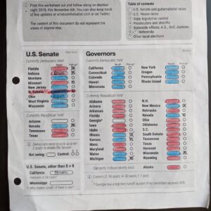 James A. Janisse Instagram - How I closely followed and kept track of #Election2018