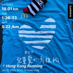 Jan Lam Hoi-Fung Instagram - 一個就要求佢跑得更快有個就話冇嘢㗎只係期望佢跑得夠遠。Well，小朋友嚟講，其實望住佢亂Q咁跑佢鍾意點跑就點跑跑到一身汗塊面紅噹噹然後擰轉面對住你笑，夠嘞。