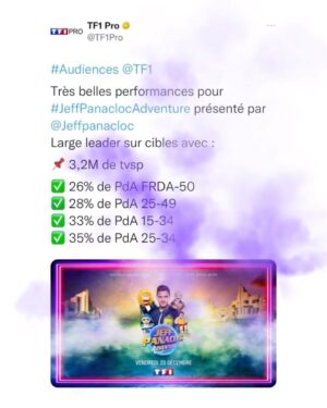 Jeff Panacloc Instagram - Une FOLIE les amis !
Je suis choqué choqué choqué 🤯 
Merci de votre confiance, de votre fidélité et de votre bienveillance.
Vous n’imaginez pas à quel point ça fait du bien 🙏🏼
Et merci Merci MERCI à toute l’équipe si précieuse m’entoure.
@mickaelchetrit 
@charlottebizjak 
@nicolasnebot
@dume_dominiquemattei 
@bricedavoli 
@paalexandrev 
@decibelsprod 
@jeanfifous 
@jydelinares 
@stephanecohenimpresario 
@arnaud_gidoin 
@pierre_thevenoux 
@mariecredou 
@mehdikerkouche 
@mehdigarrigues 
@movingpuppetworkshop 
@champigneerwan 

Love You 🙃❤️
#nouveau #spectacle #rollercoaster #jeffpanacloc #jeffpanaclocadventure #ilestcontent #adventure