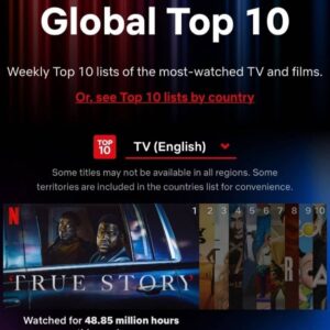 Jessica Clark Instagram - TRUE STORY is the @netflix Global #1 Show! Proud to be a small part of it. Congrats to @kevinhart4real @realwesleysnipes @ericnewmanofficial @hartbeat_productions @chiefrocka77

#truestory #netflix #netflixandchill #kevinhart #hartbeatproductions #detective