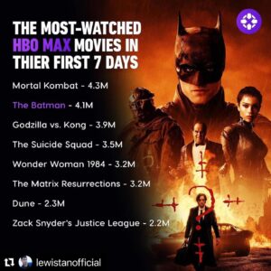 Joe Taslim Instagram - Get Over Here!! I am… #Repost @lewistanofficial 
・・・
We did the impossible and we are just getting started. We learned so much from the first film, just wait and see. 
Thank you all. #MK2 
#mortalkombat2