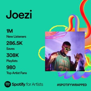 Joezi Zirah Instagram - Thank you my people ❤️🙏🏻 
@spotify