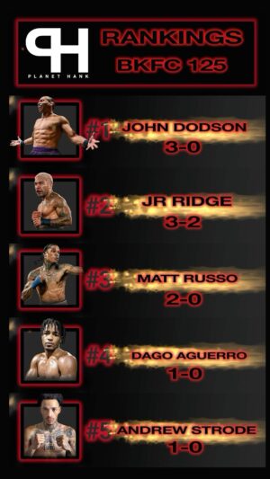 John Dodson Instagram - BKFC 125 Division “Planet Hank Rankings” #ufc #uk #bkfc #johndodson #bk #planethank