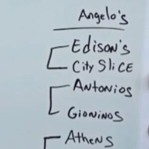 Josh Cribbs Instagram - ⭐️Best Pizza in the Land⭐️

Do I need to add any More Pizza Restaurants🍕 to the Bracket⁉️ 

⭐️Let's Start Voting⭐️ 

#bestintheland #pizza #cle