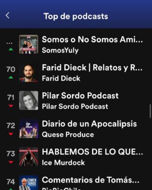 Julio César Rodríguez Instagram - ¡Los consejos de @yerkopuchentooficial nos tienen en ascenso en el ranking de @spotifychile !

Búscanos en la plataforma para disfrutar de los capítulos completos de @swn_envivo y de Somos o no somos amigos junto a @italo.fideli 🩷🩵 y de todos los programas de @somosyuly 📲