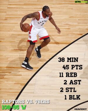 Kawhi Leonard Instagram - beast #KawhiLeonard