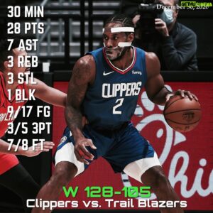 Kawhi Leonard Instagram - 12/30/20 ❄️
Clippers vs. Trail Blazers
W 128-105
Kawhi with...
28 pts, 7 ast, 3 reb, 3 stl, and 1 blk in 30 minutes.
He shot 9/17 field goals (53%), was 3/5 from three, and 7/8 from the free throw line.
 /- 23
—
Bringing stat posts back. Should I keep them?
#KawhiLeonard #TheKlaw #KL2 #KawhiNot #Clippers #LAClippers