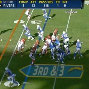 Keenan Allen Instagram - this is a keenan allen stan account