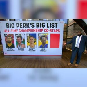 Kendrick Perkins Instagram - 🚨 BIG PERK’S BIG LIST 🚨
Kobe Shaq or Steph KD? 🤔