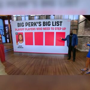 Kendrick Perkins Instagram - BIG PERK’S BIG LIST 🚨
FIVE players that need to step up this postseason ➡️