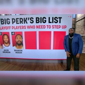 Kendrick Perkins Instagram - BIG PERK’S BIG LIST 🚨
FIVE players that need to step up this postseason ➡️