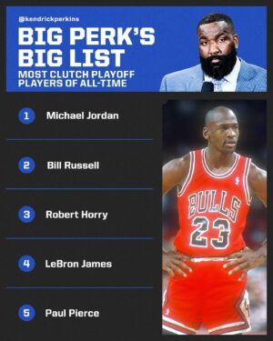 Kendrick Perkins Instagram - 🚨 NEW BIG LIST FROM PERK 🚨
Who’s the most clutch player in playoff history? 🤔
