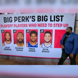 Kendrick Perkins Instagram - BIG PERK’S BIG LIST 🚨
FIVE players that need to step up this postseason ➡️