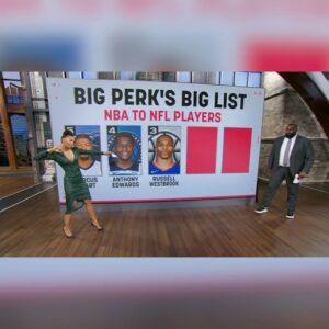Kendrick Perkins Instagram - 🚨BIG PERK’S BIG LIST🚨
Which NBA players could succeed in the NFL? 🤔