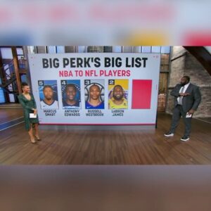 Kendrick Perkins Instagram - 🚨BIG PERK’S BIG LIST🚨
Which NBA players could succeed in the NFL? 🤔