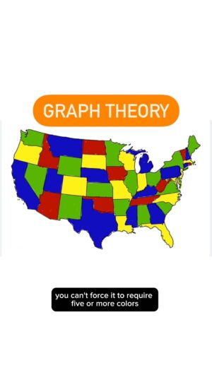 Kyne Santos Instagram - A graph (not that kind of graph 📈) is a set of vertices and edges! I think graph theory is such a cool branch of math because anyone can play with a pencil and paper and work through this stuff on their own, and see what kind of drawings are possible!