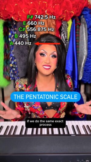 Kyne Santos Instagram - Part 5 of the math & music series! Last time we learned about perfect fifths, and this time we’re going to see how you can use fifths to build a pentatonic scale, one of the oldest and most important scales in history! With some samples of it in action at the end ➡️