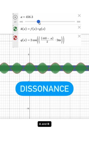 Kyne Santos Instagram - Let’s play a game!! I’m playing a 440 Hz sine wave and a 443 Hz sine wave. Can you guess which is which? If we play them together, something crazy happens, called dissonance! And even better, we can explain it with trig identities!!