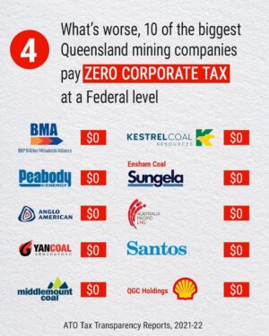 Larissa Waters Instagram - Today the @queenslandgreens have launched a plan to take back $61 billion from big mining companies. Here's everything you need to know.