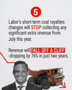 Larissa Waters Instagram - Today the @queenslandgreens have launched a plan to take back $61 billion from big mining companies. Here's everything you need to know.
