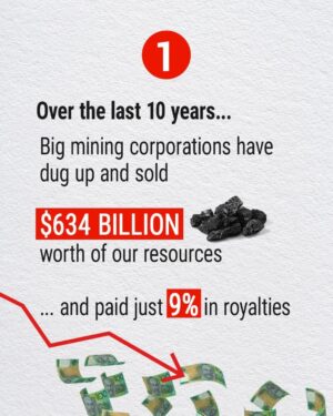 Larissa Waters Instagram - Today the @queenslandgreens have launched a plan to take back $61 billion from big mining companies. Here's everything you need to know.