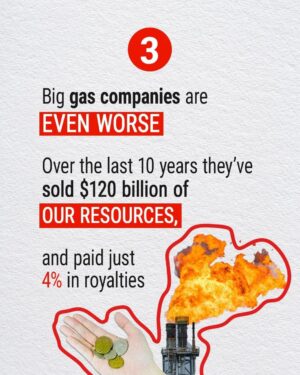 Larissa Waters Instagram - Today the @queenslandgreens have launched a plan to take back $61 billion from big mining companies. Here's everything you need to know.
