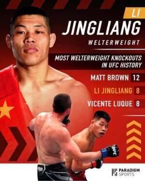 Li Jingliang Instagram - so who next? @