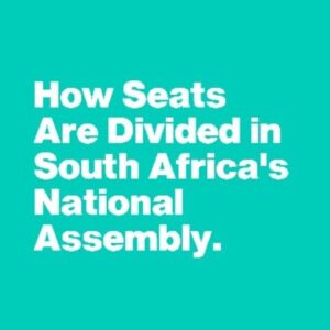 Lindiwe Mazibuko Instagram - 🗳️ Curious about how seats are allocated in South Africa's National Assembly and provincial legislatures? It's all about the numbers! 🔢🇿🇦

Here's a simple breakdown:

Total Seats in National Assembly:

✴️ The National Assembly has 400 seats.

Seat Types:

✴️ 200 seats are regional list seats.
✴️ 200 seats are national list seats.

How Seats are Allocated:

✴️Total votes divided by total number of seats (400).
✴️To avoid fractions, one seat is added, making it 401.
✴️Calculating how many votes are needed for a seat.

Want to learn more about the voting process and how your vote counts? Check out our educational videos at the @futurelectorg link in bio.

#GetCivicsSavvy with #Futurelect and #VoteWithPurpose #SAelections24
