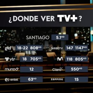 Luis Jara Instagram - ¡Se acabó la espera! Este estreno se viene con todo 🤩 Porque desde el 01 de Julio podrás disfrutar de Al Piano con Lucho, solo por las pantallas de TVMÁS 😉💙