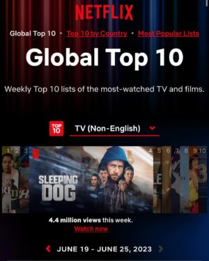 Luise von Finckh Instagram - Global Top Ten for this beauty Make-Up of Jule Andergast in #sleepingdog #schlafendehunde created by @barbara_zschetzsche 🩸💦🏆 @netflix