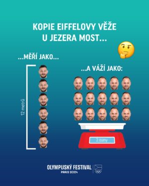 Lukáš Krpálek Instagram - Je prostě MEGA! 🗼 Kopie Eiffelovy věže, která vyrostla na Olympijském festivalu, je vysoká jako 6 @lukaskrpalek a váží jako 15 Tomášů Staňků...🫨

...přijeď se na ni podívat! 😍

#olympijskyfestival #olympijskytym