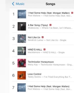 Maisy Kay Instagram - I have spent more time staring at my screen this last day than I probably ever have. Shocked, grateful, emotionally overwhelmed doesn’t begin to cover it. I look back to that little 10 year old girl who dreamed so desperately of being a singer, and I think of telling her that because of you guys and the community we’ve built, we hit NUMBER ONE on the iTunes pop charts and NUMBER FIVE in the general iTunes charts. I can’t believe it, and I probably never will. The 10 year old girl in me is crying alongside the grown up one that made this record. Thank you will never cover it, but I’ll keep saying it anyway. You’ve made my dreams a reality and I am forever in awe of you all. Please keep buying the song so we can stay on the charts and if you have it already, gift it to a friend!  And once again, from the bottom of my heart, thank you. This record came from a place of love, made with a team full of love, and its success is a testament to how pure and wonderful a thing love can be. I love you guys.