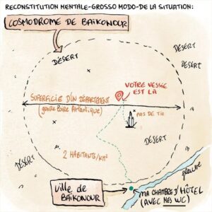 Marion Montaigne Instagram - Ma mission était de suivre quelqu'un de courageux... Pas de de l'être moi-même.
A suivre. 
#risquedumetier #bd #astronautes #enviepressante #associationFrancaisedespetitesvessies