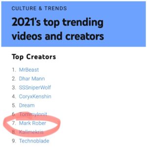Mark Rober Instagram - Snagged #3 trending vid on YouTube for 2021 :) And that’s cool cause the sequel to that one is really shaping up to be a super banger.
