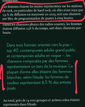 Martine Delvaux Instagram - @lp_lapresse