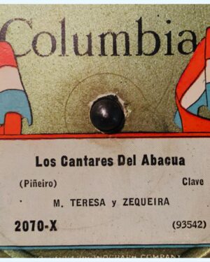 Matt Dillon Instagram - Here is a Cuban record from the early 20s (maybe earlier)so unique in so many ways - The duo of M Teresa y Zequeria singing Abakua phrases in 6/8 rhythm in the trova style! For those familiar with the origins and traditions of the Abakua fraternal society this recording is a major departure to say the least. Maria Teresa Vera was such a maverick. What a treasure! 🇨🇺 

 #abakua #afrocuban